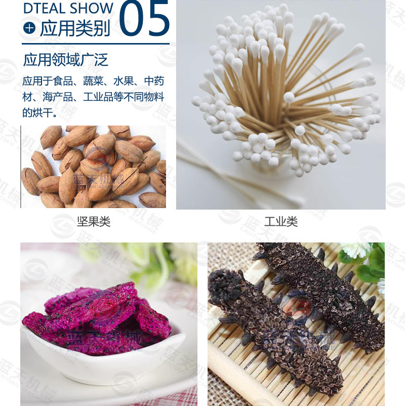 棉簽烘干機應用領(lǐng)域廣泛